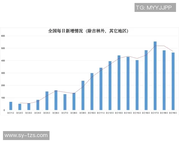 体育胜负预测：专家深入解读本轮赛事